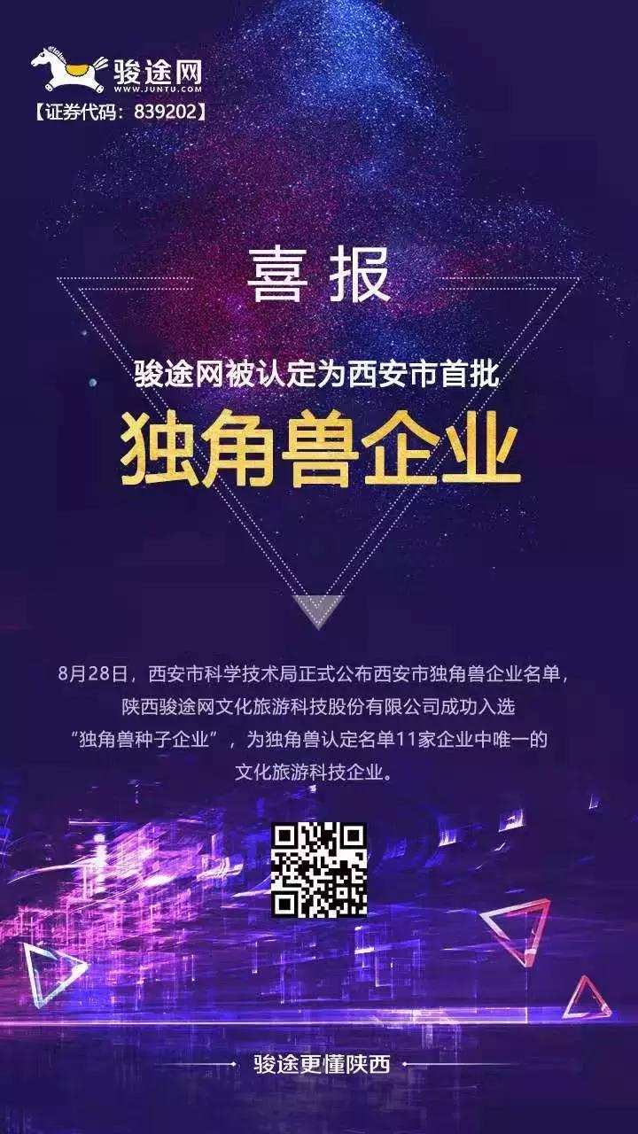 厉害了!骏途网成功入选“西安市首批独角兽企业”认定名单!