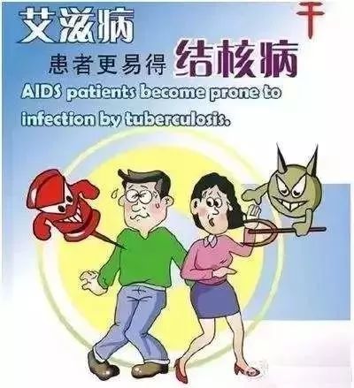 当结核性胸膜炎遇上流感,艾滋病结核病管理方面存在问题