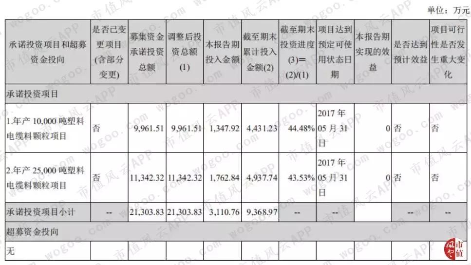 新能源行业的破局,新能源行业走下坡路