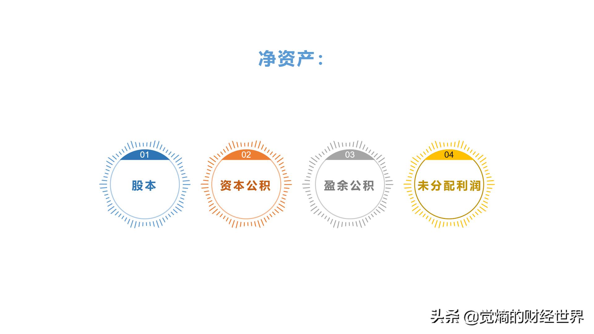 股票入门基础知识财务报表分析,如何使用财务分析选股