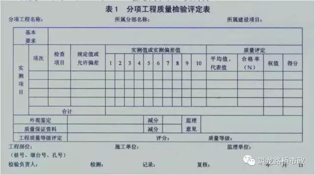 公路内业资料归档详解,公路工程归档档案编号