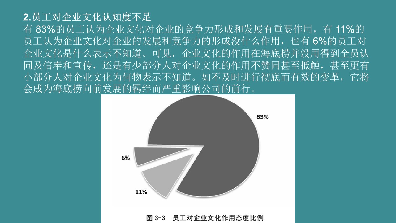 餐饮企业文化中层管理的十条方案,餐厅企业文化怎么做