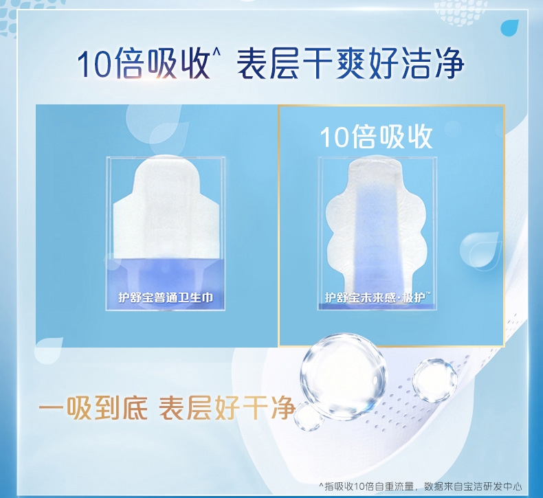 不用姨妈巾用什么,没有姨妈巾来大姨妈了怎么办啊