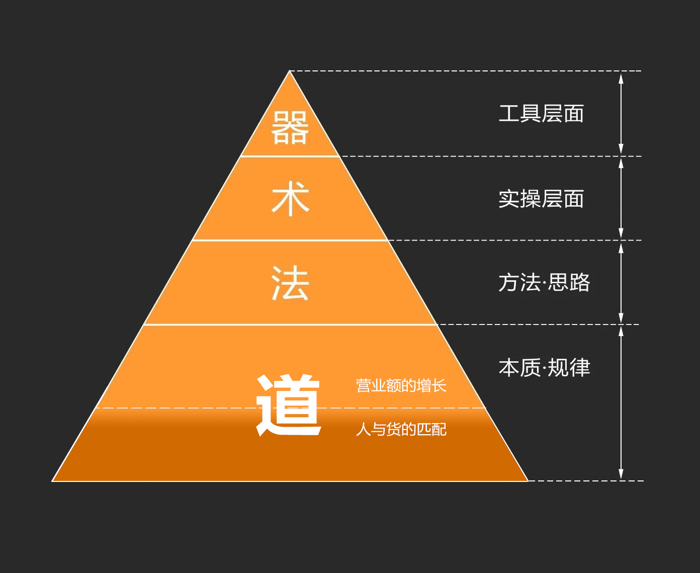 一个爆款产生过程的艰难之路,爆款流量算法机制