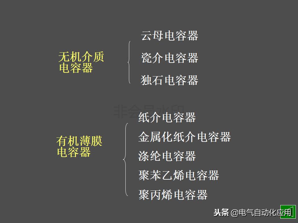 滤波电容型号分类及图解,电容分类大全图解