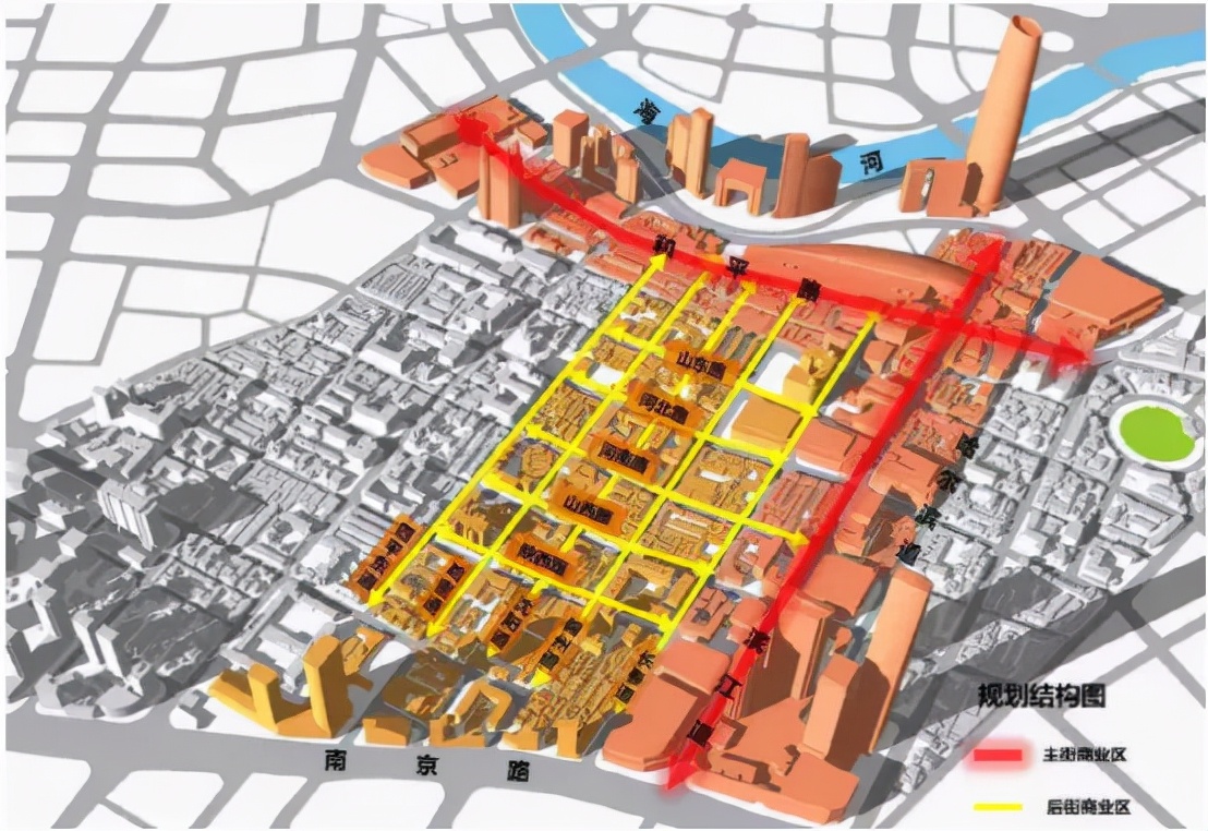 滨城区最新地块规划公示,天津滨城城市更新