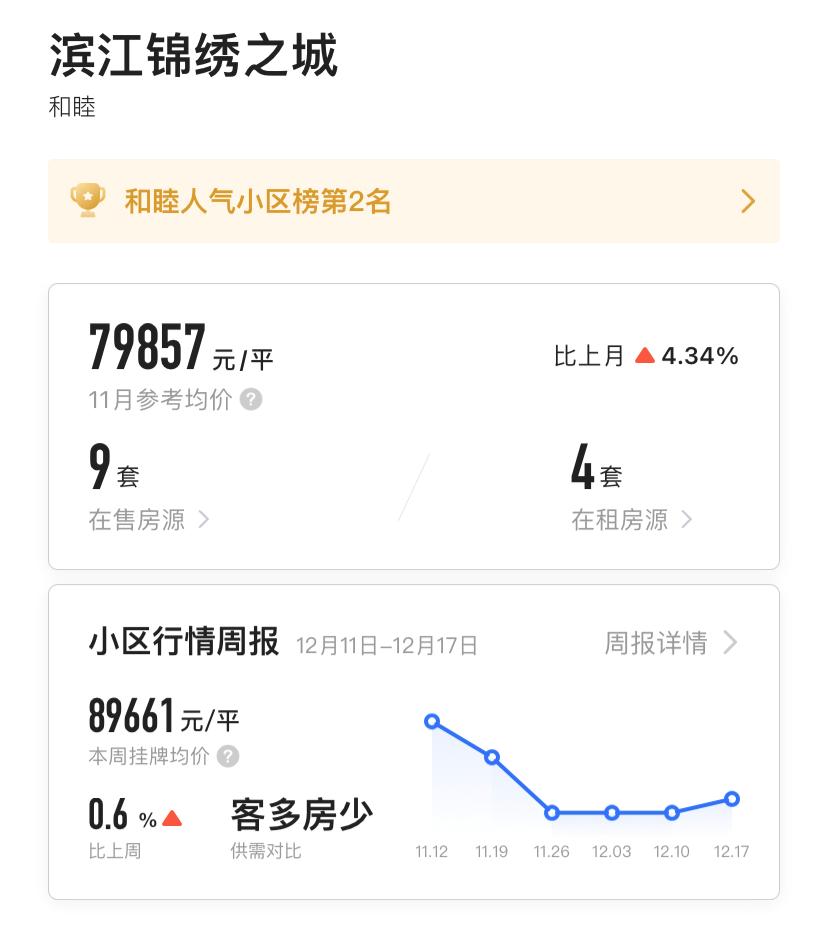 破解城西改善“难局”，可摇的新房和二手房｜房叔说No.141