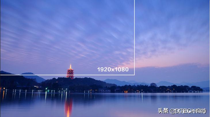 2k和4k显示器的使用感受,2k显示器与4k显示器使用体验