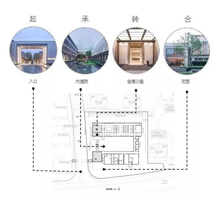 鏉窞澶у崕瑗挎邯椋庢儏婢勫搧,鏉窞婢勫搧椤圭洰