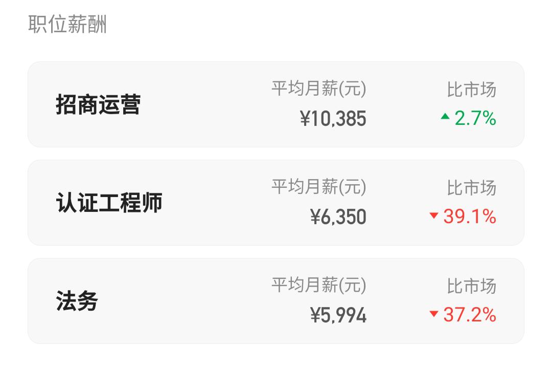 广东农商行的工资怎么样,东莞农商行工资截图