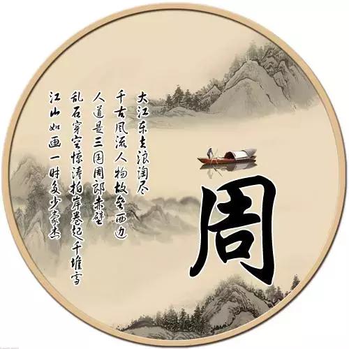 百家姓氏名字壁纸微信头像,姓氏头像壁纸图文大全集