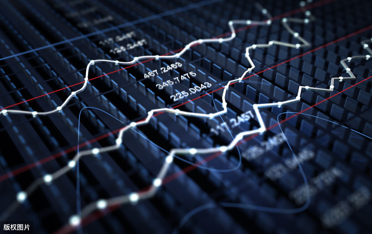 恒指怎么做才可以赚钱,恒指期货李阳教学视频