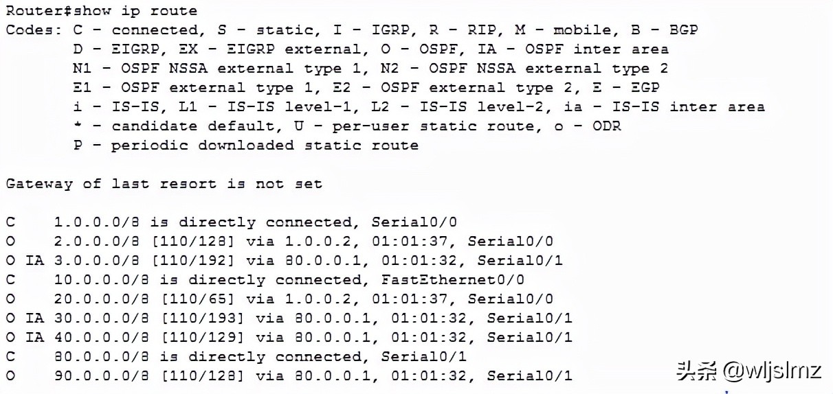 思科路由器复位之后怎么设置,思科路由器丢包怎么解决