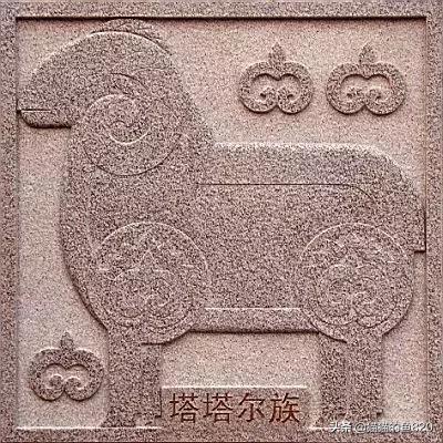 56个民族的图腾名字,五十六个民族图腾你知道的有多少