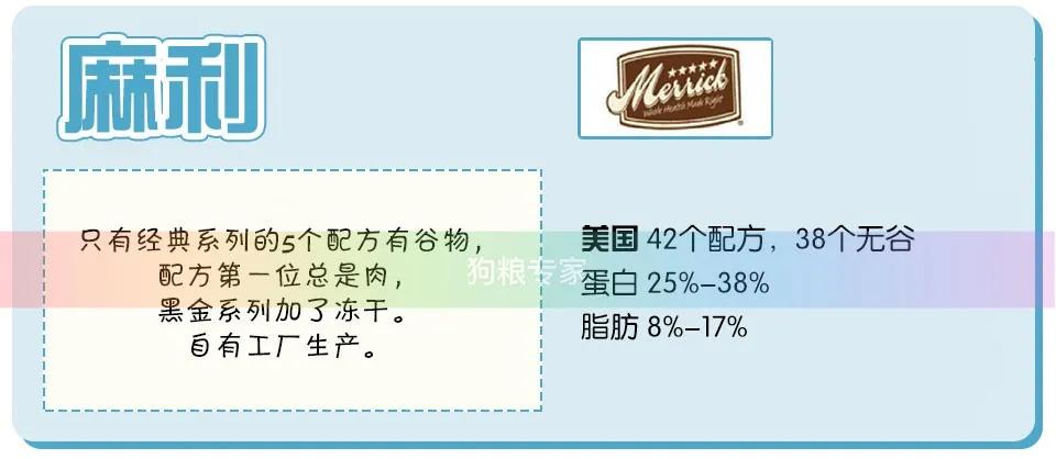 wdj鎺ㄨ崘鐨勭嫍绮帓琛屾,2020wdj鐙楃伯鎺掕