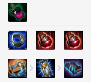 lol最适合练习的女英雄,lol有什么适合新手的英雄