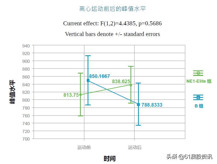 澳蓝智康科技有限公司官网,澳蓝智康azt是合法公司吗