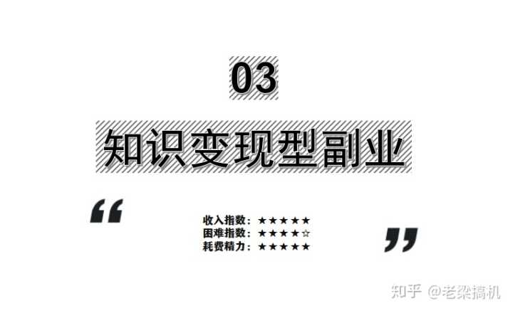 可以兼职赚钱的副业,做什么副业好赚钱