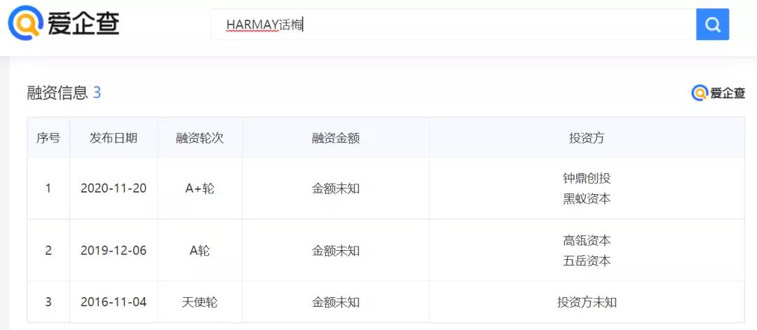 大宝护肤品多少钱一瓶,海蓝之谜和大宝的区别是什么