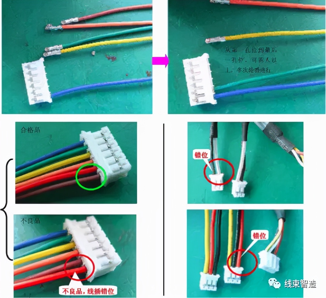 汽车线束装配流水线,线束装配简单自动化