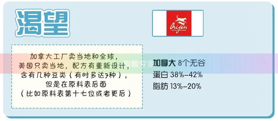 进口猫狗粮,进口猫狗粮十大品牌