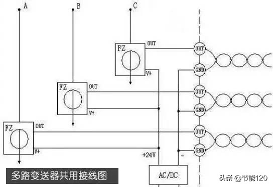 配电柜种类品牌,配电柜型号各厂的型号