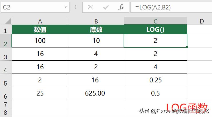 excel比较数据大小并输出的函数,excel如何将数据转换为数值型