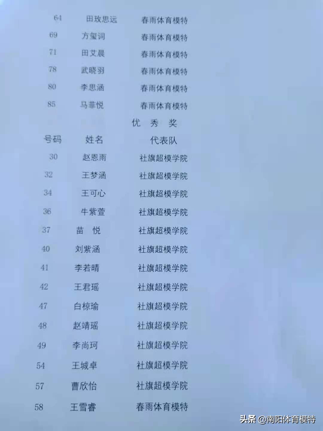 南阳全民健身模特大赛,2021年南阳市全民健身大会