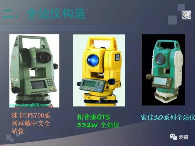 水准仪经纬仪全站仪视频教程,经纬仪水准仪仪器怎么用