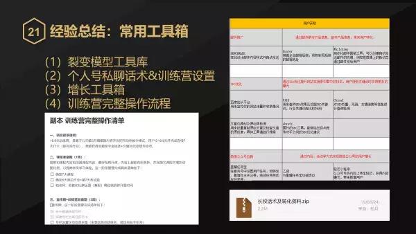 服务号，小程序，微信群，个人号四位一体，构建在线教育增长引擎