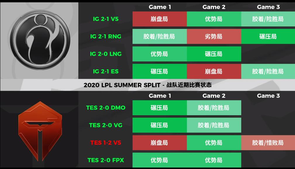 ig赢了王校长奖励什么,ig夺冠王校长拉起ning找眼镜