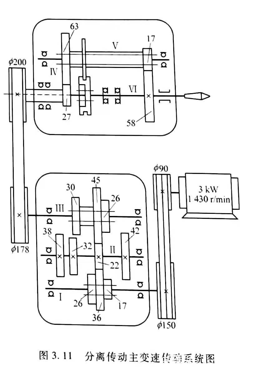 送料机机械结构,气缸送料机传动方案