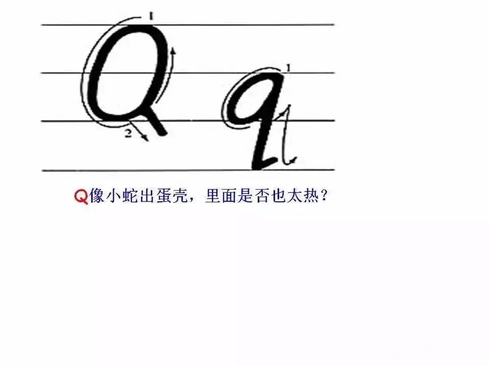 26个英文中字母正确拼写,26个英文字母漂亮的书写