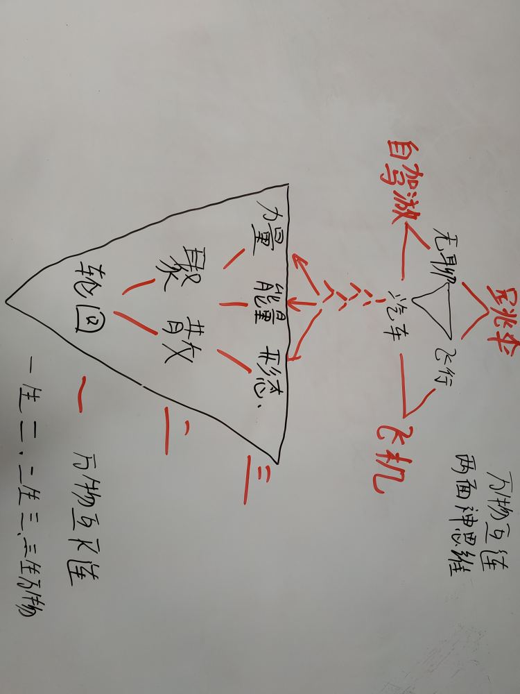 索取型和付出型的人,付出型和索取型哪个更容易成功