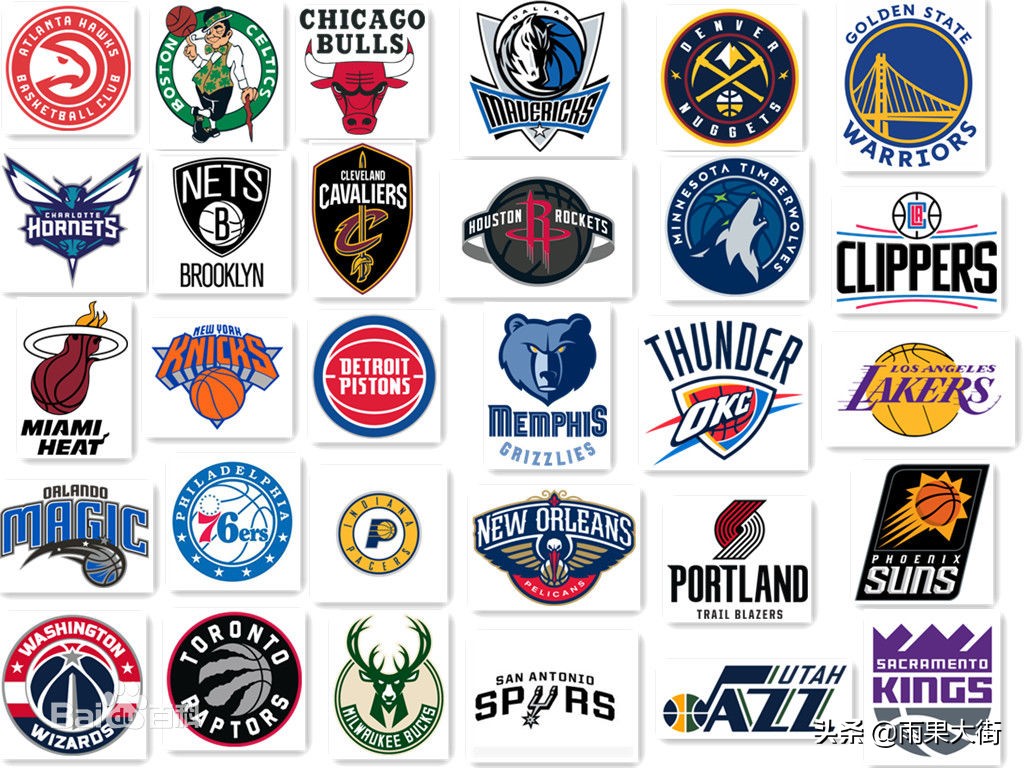 nba球队英文,NBA知识小问答