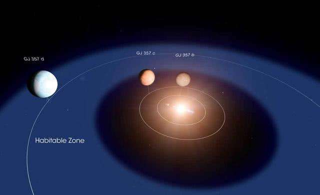 26光年外超级地球是什么样子,2000万光年才能到达的超级地球