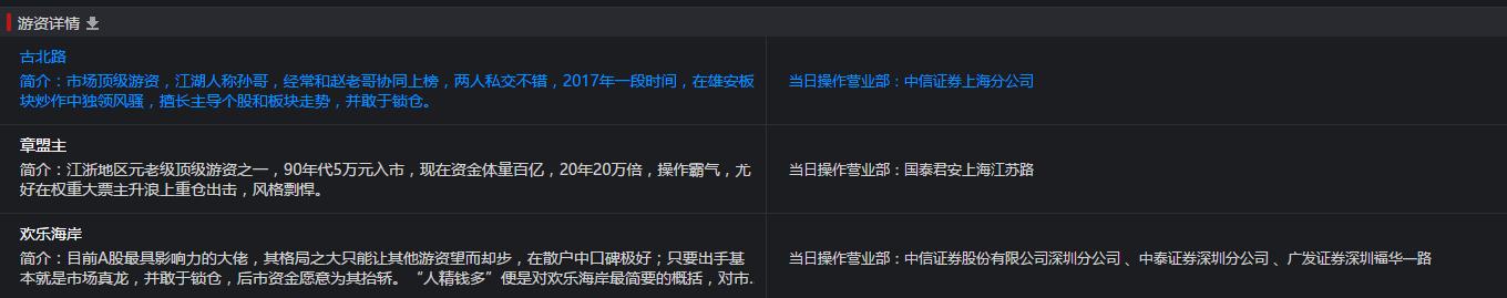 徐翔操盘的九大铁律大字版,中国股神徐翔的操作策略