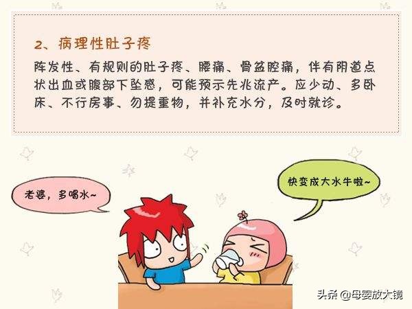 如何排除孕早期用药对胎儿的影响,孕早期有哪些症状需要及时就医