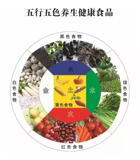 五行不缺的女人的特征,五行齐全的女人有什么好处