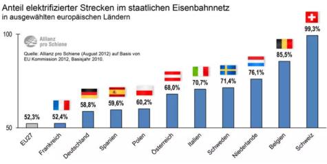 氢能源500亿订单,氢云海外最新消息