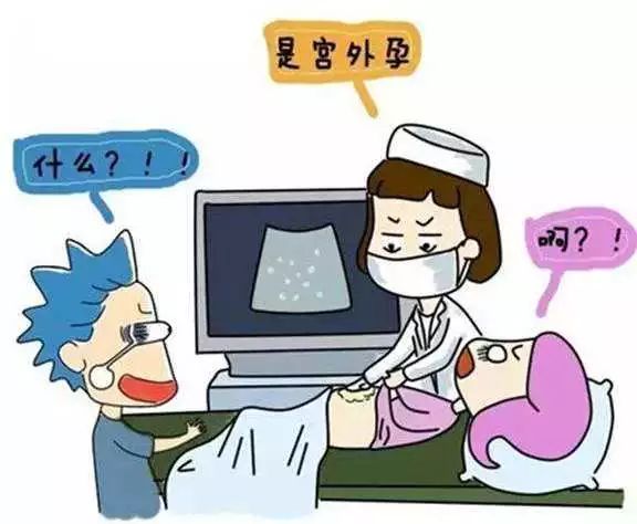 导致宫外孕的八个原因,警惕宫外孕的意思