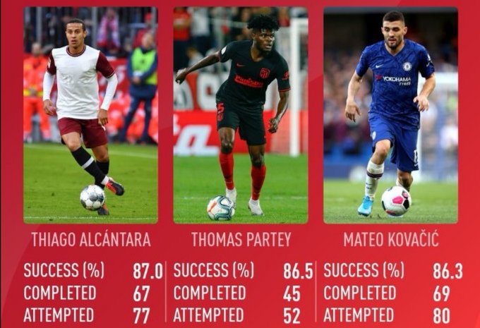 马竞托马斯帕尔特伊,马竞为什么卖托马斯帕尔特伊