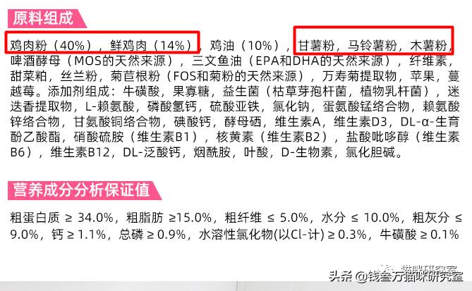 比利时喵达猫粮评测,喵达猫粮质量怎么样
