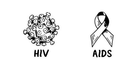 一次搞懂!HIV和艾滋病的差别在哪?别傻傻的分不清楚