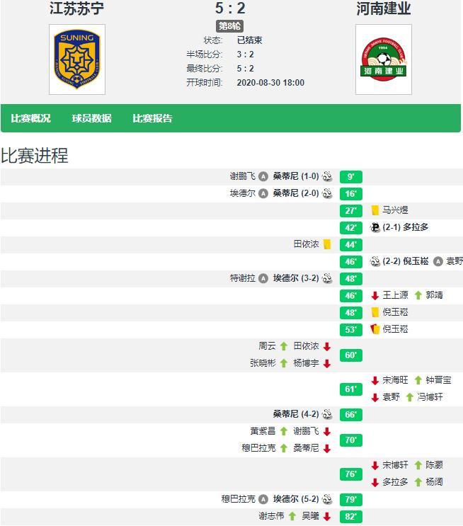 吴龑精彩扑救,桑蒂尼全场视频