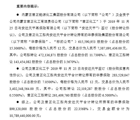 瀹夎揪澧炴寔鍗庢嘲淇濋櫓鑲′唤,瀹夎揪淇濋櫓澧炶祫鍗庢嘲