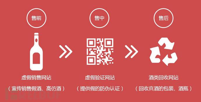 假冒品牌侵权怎么处理,假冒侵权鉴定报告由谁出具