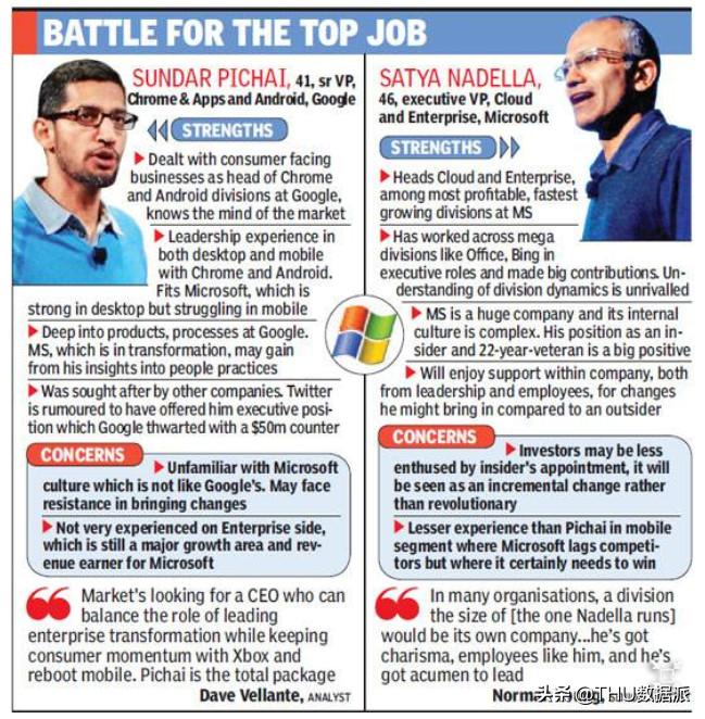 Google帝国的接班人，凭什么是他？