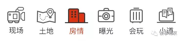北京中海·望京府总价900-2000万/套,均价68924元/㎡预计5月首开