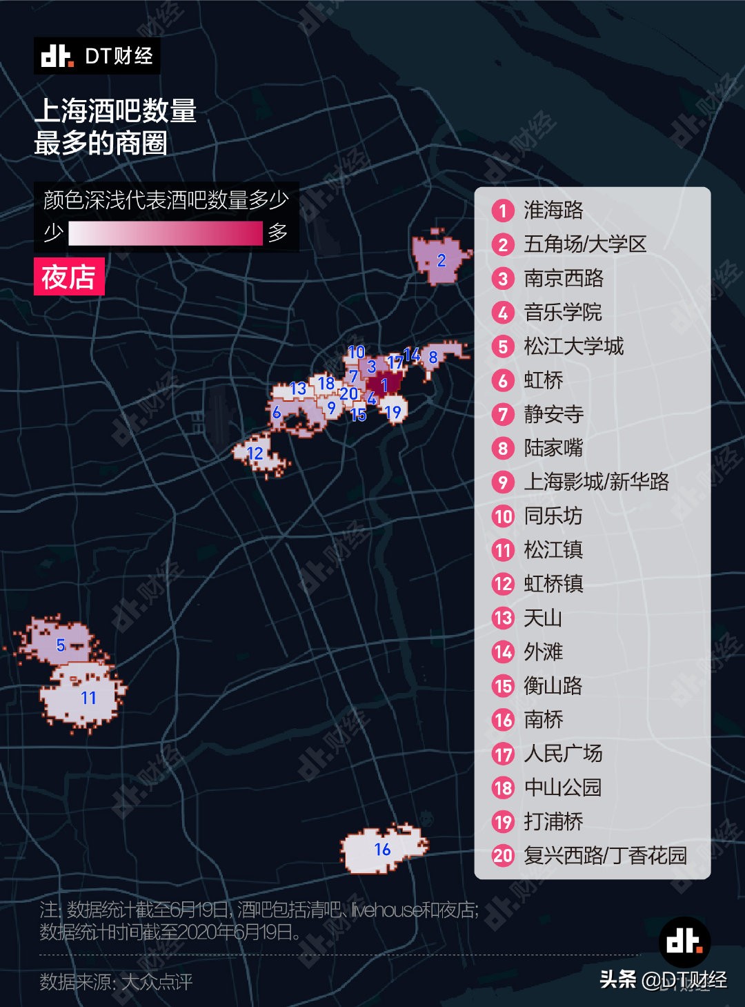 三万块钱在上海酒吧该怎么玩,上海酒吧一条街哪个酒吧好
